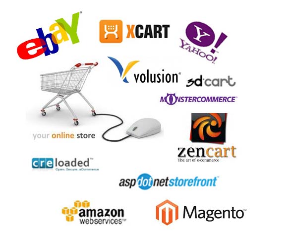 promotional-product-data-entry