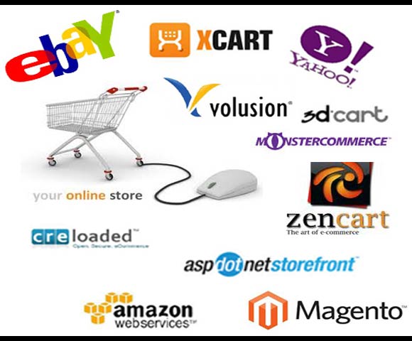 Shopping Cart Data Mining